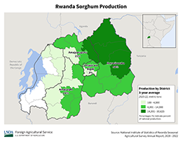 images\RW\cropprod\Rwanda_Sorghum_preview.png